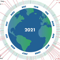 Servono 1,7 pianeti per mantenerci. 2021 Earth Overshoot Day: